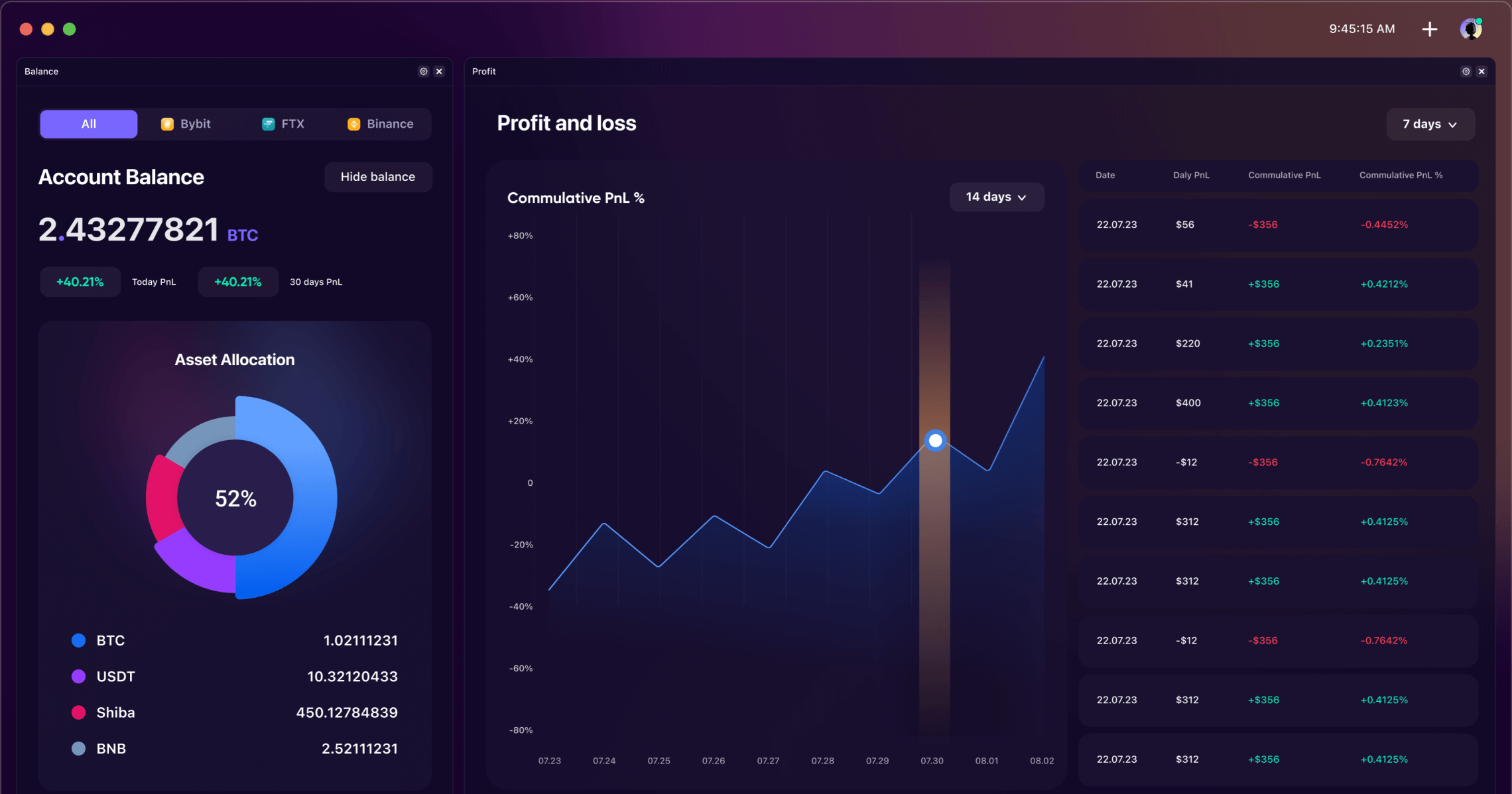 Tiger.Trade